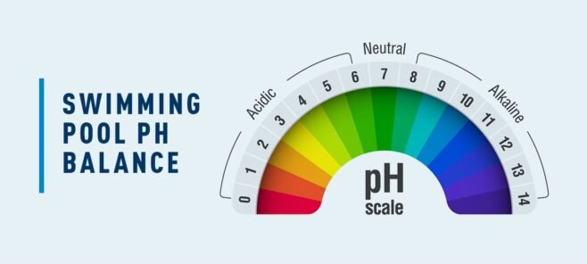 How to Balance pH Levels in a Saltwater Pool